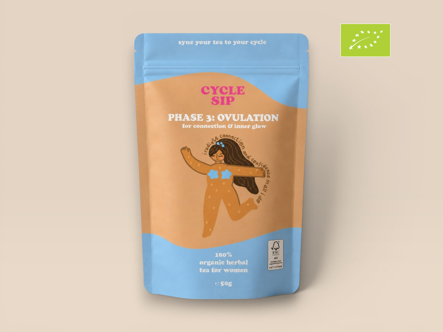 PHASE 3: OVULATION