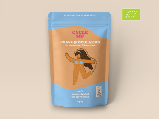 PHASE 3: OVULATION